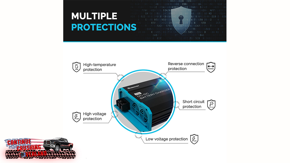 renogy dc to dc charger continue crushing overland protection