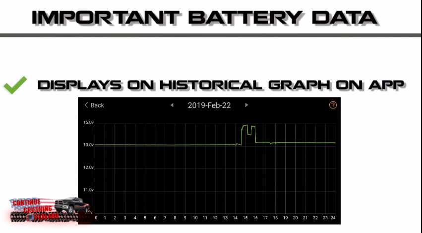 continue-crushing-overland-antigravity-battery-tracker-6.jpg